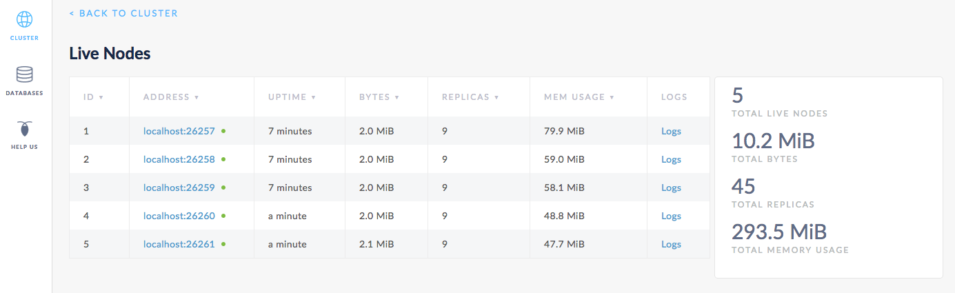 CockroachDB Admin UI